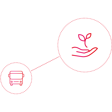 Zwei rot eingekreiste, miteinander verbundene Illustrationen. In der einen ist ein Bussymbol und in der anderen ein Nachhaltigkeitssymbol.